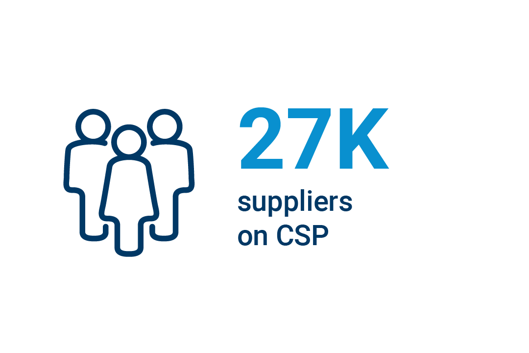 coupa-success-icons_11