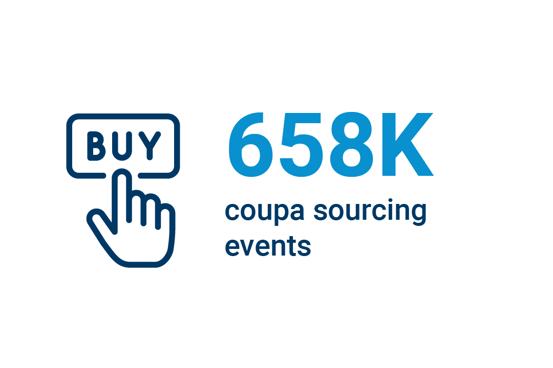 coupa-success-icons_02