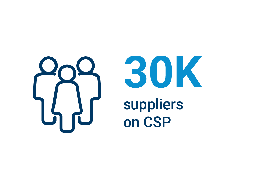 coupa-success-icons_11