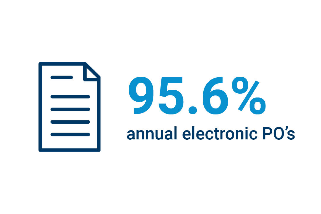 coupa-success-icons_08