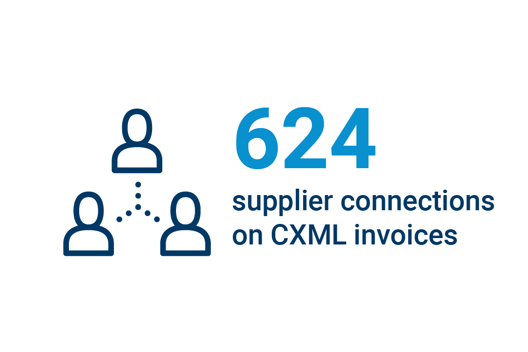 coupa-success-icons-0426_12