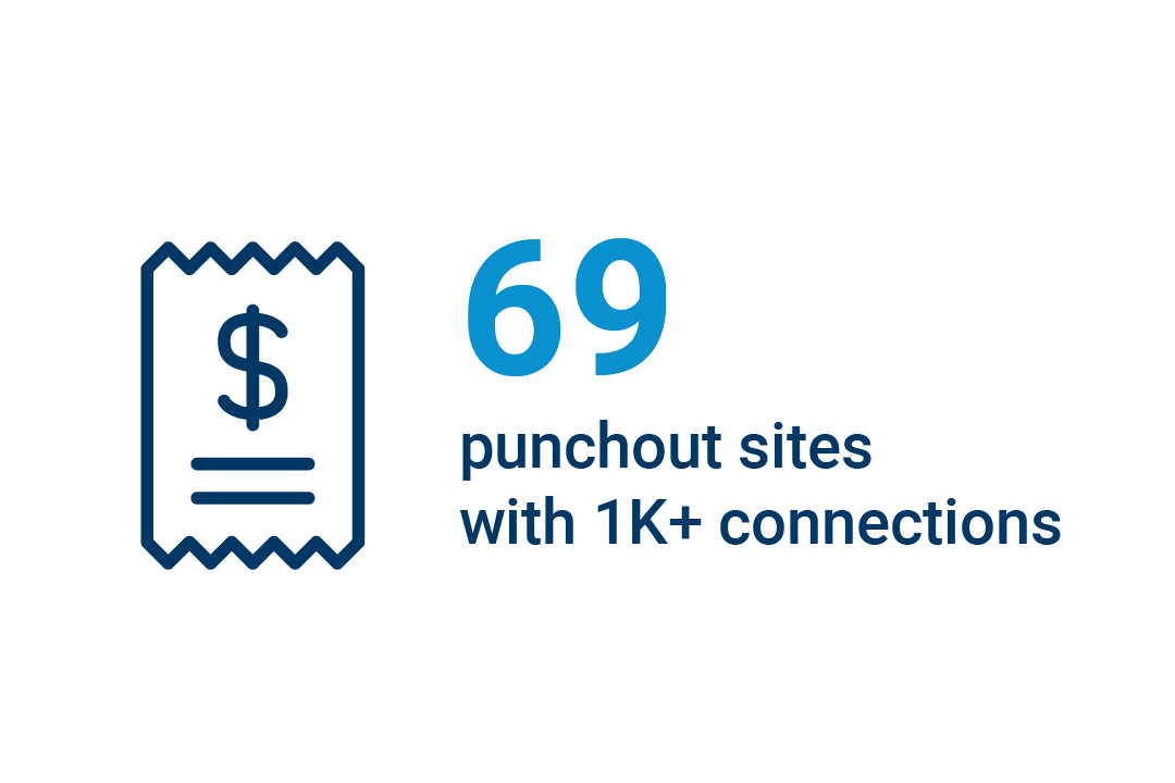 coupa-success-icons_10