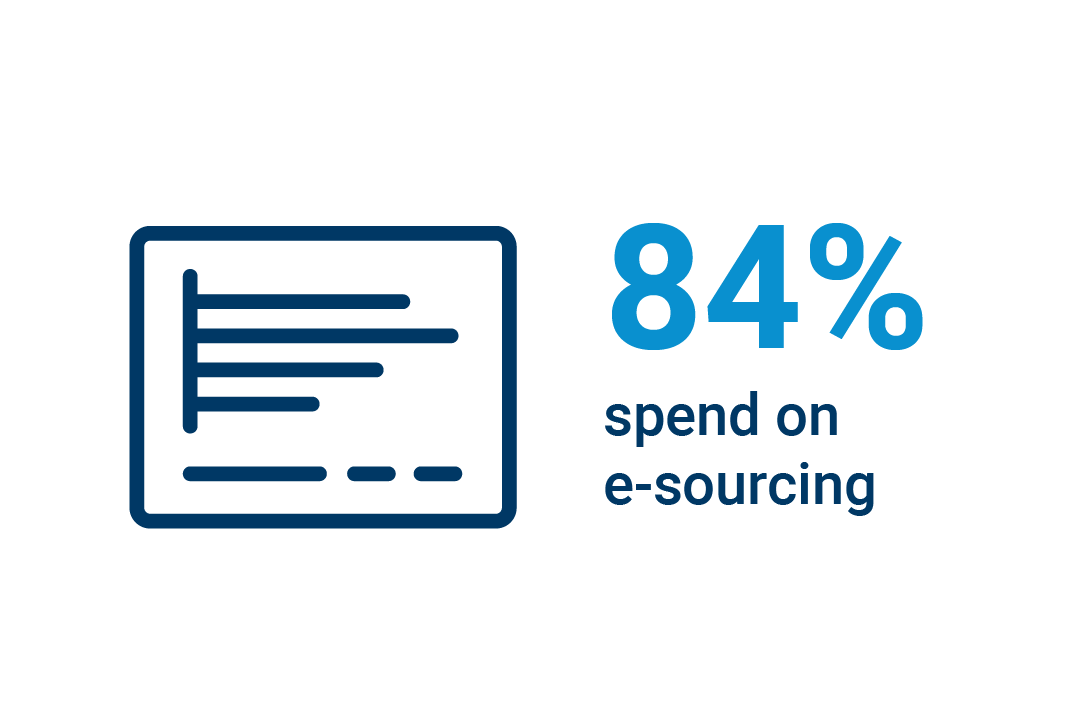 coupa-success-icons_07