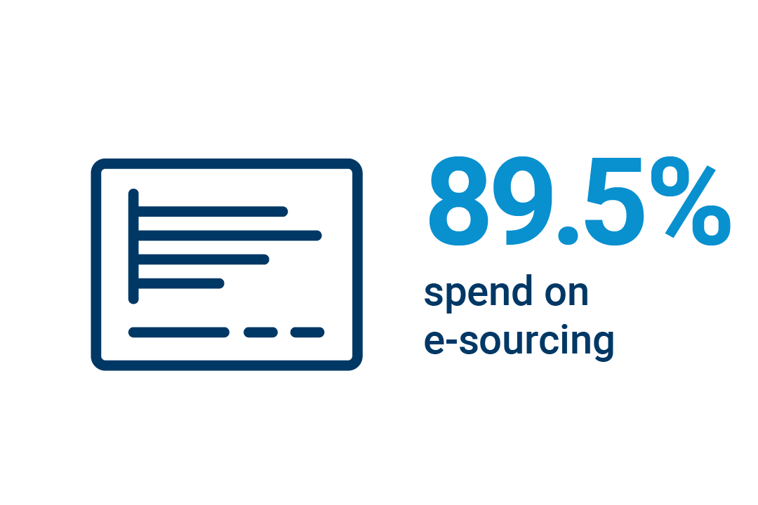 coupa-success-icons-0426_07