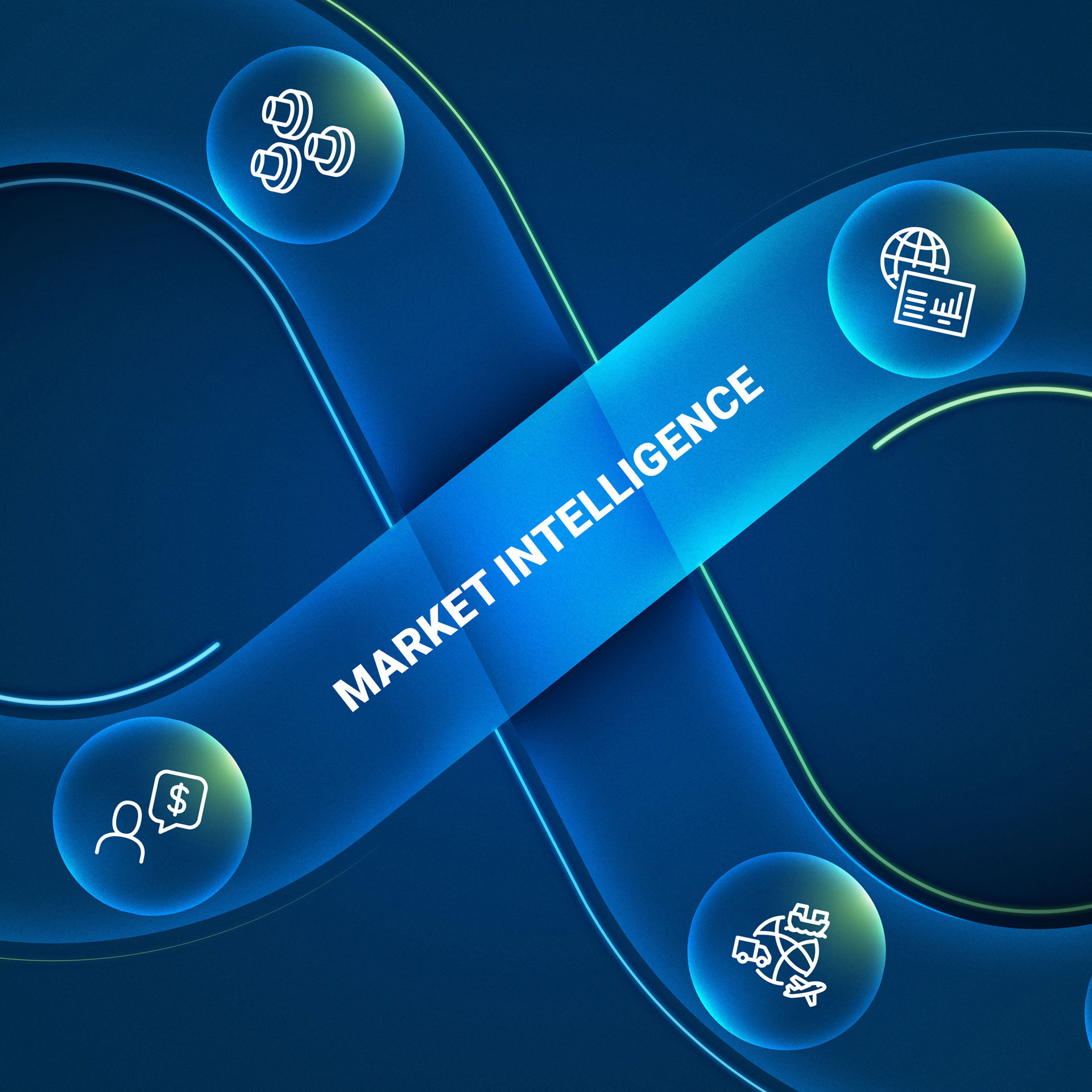 Market intelligence dashboard displaying real-time data insights from Jabil’s Market Intelligence Reports for strategic decision-making