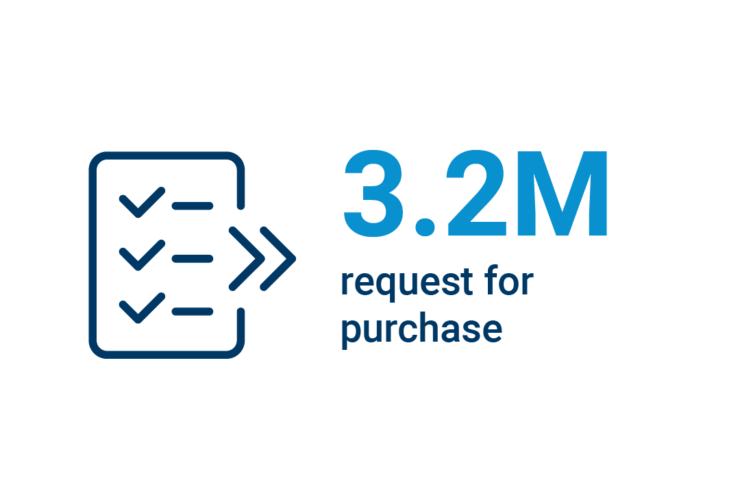 coupa-success-icons_01