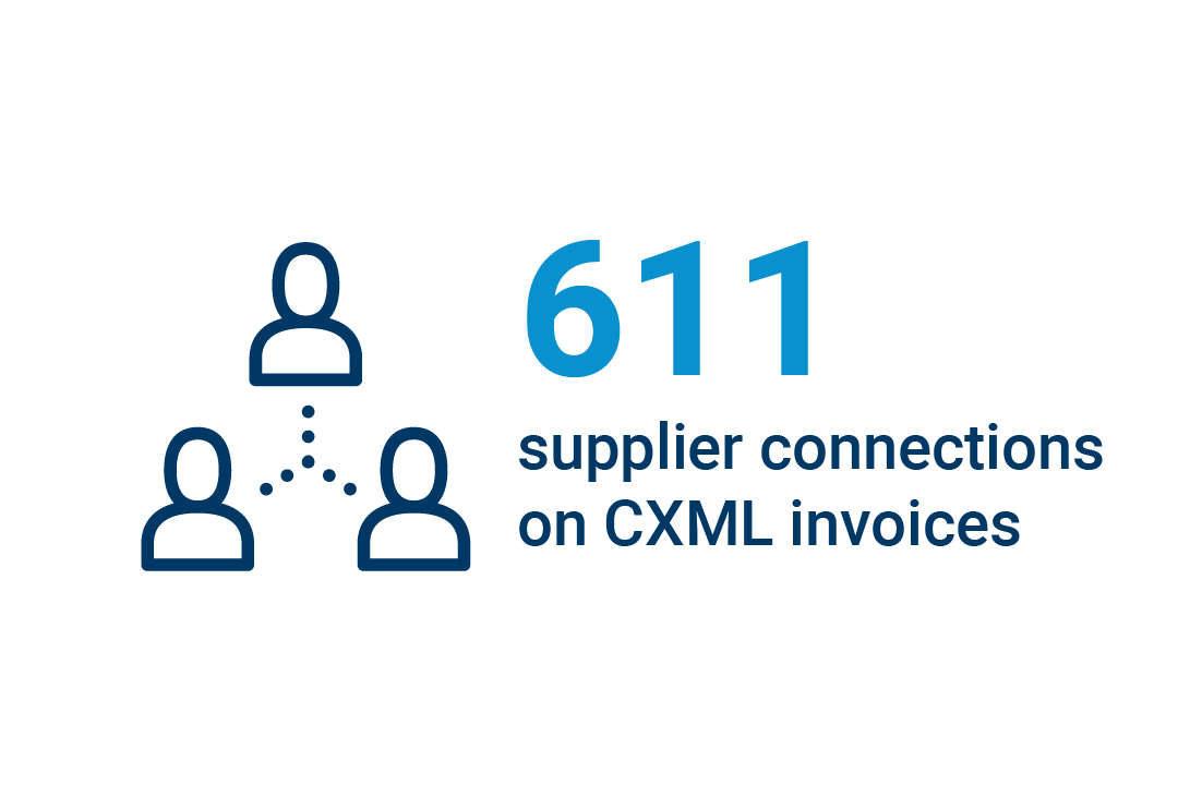 coupa-success-icons_12