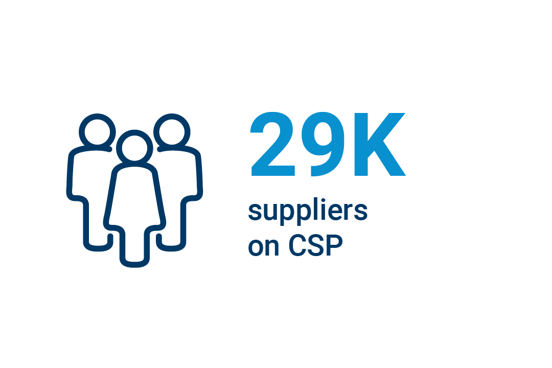 coupa-success-icons-0426_11