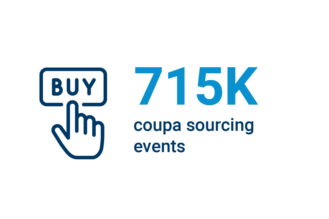 coupa-success-icons-0426_02