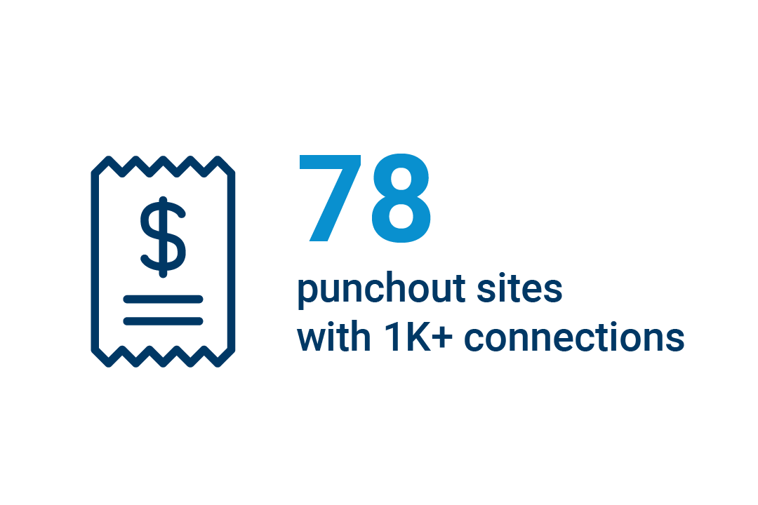 coupa-success-icons-0426_10